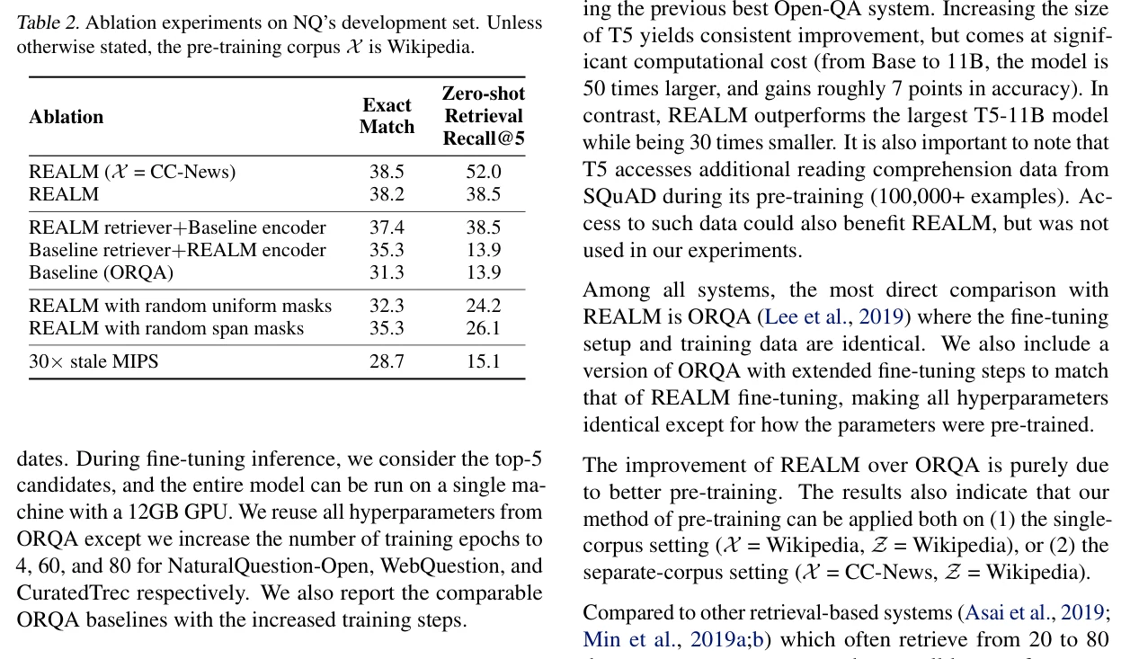 REALM paper Table 2: NQ development ablations, including stale MIPS and masking schemes.