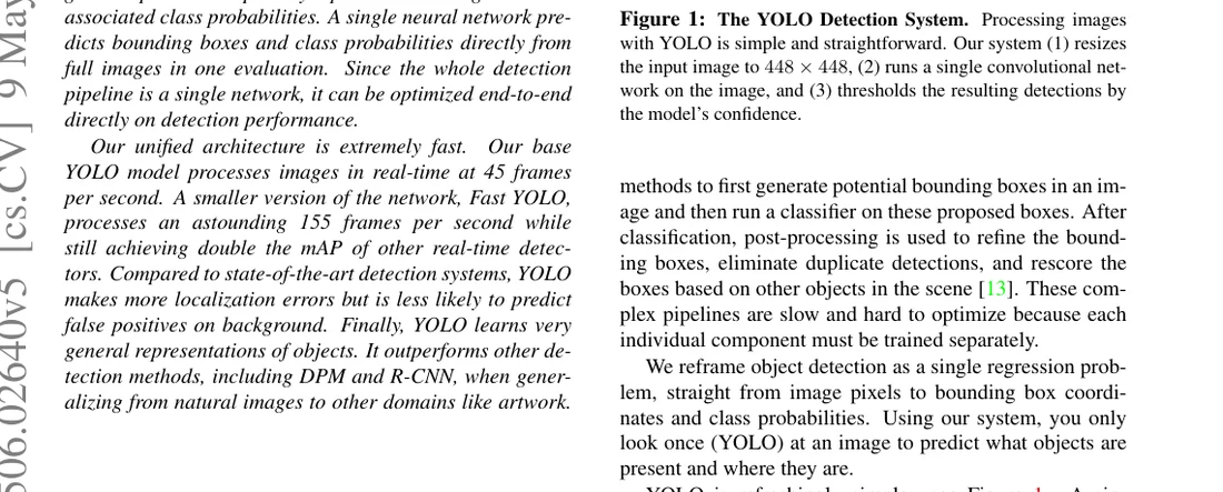YOLO paper Figure 1: resize, single CNN forward pass, then thresholding and NMS.