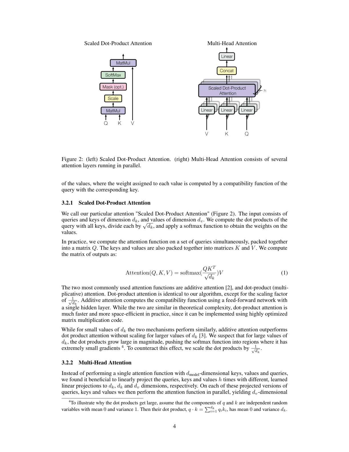Transformer Figure 2: scaled dot-product attention and multi-head attention.