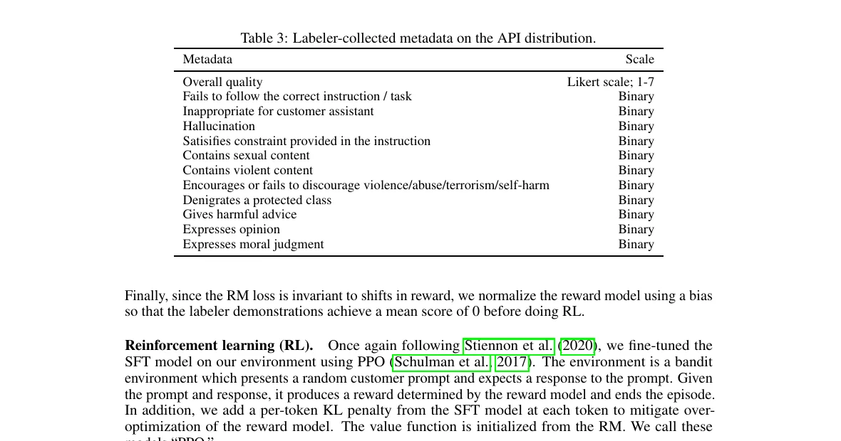 InstructGPT Figure 4: metadata scores on the API distribution (appropriateness, instruction following, hallucination).