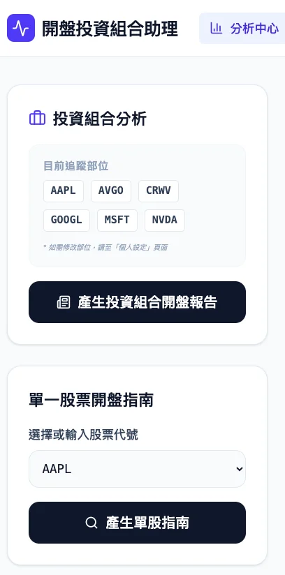 分析中心首頁